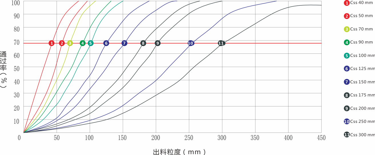 破碎機7張.png