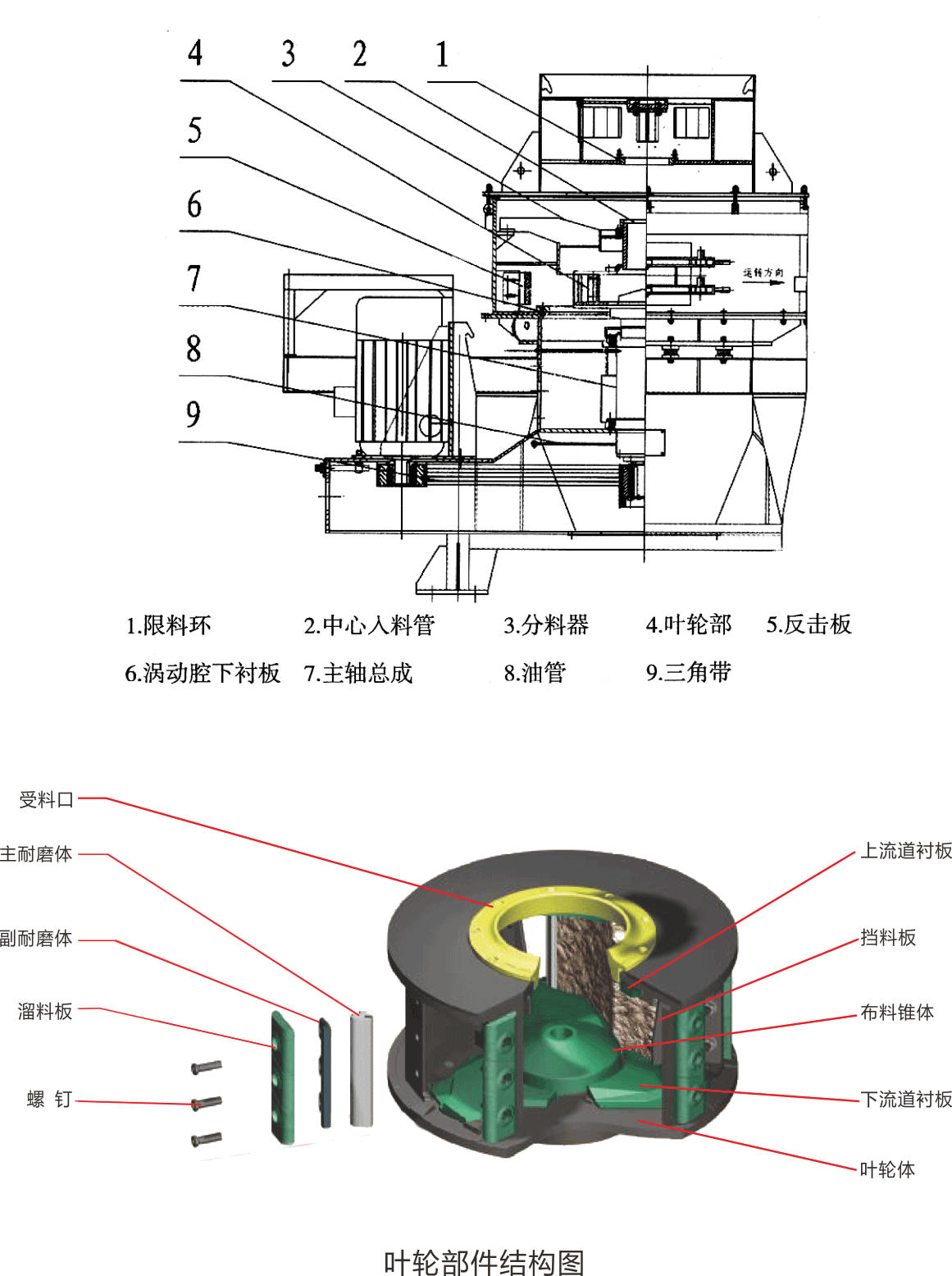 制砂機(jī)2臟.png