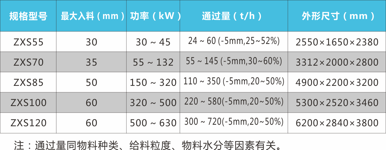 阿斯頓發(fā)省地方.png
