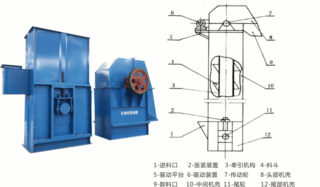 斗提機結(jié)構(gòu)圖.png
